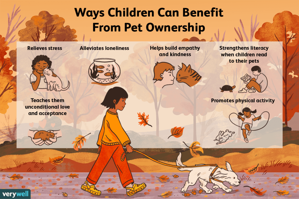 How Can Pet Owners Ensure The Safety Of Both Children And Pets?