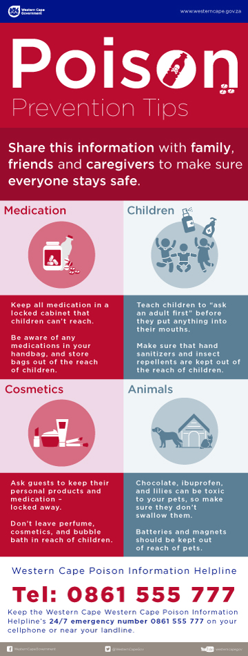 What Are Effective Ways To Prevent Poisoning In Homes With Kids?