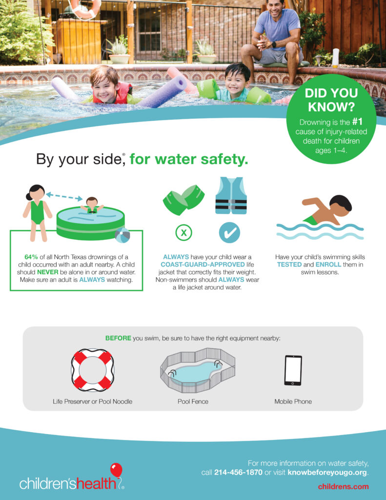 What Are Essential Tips To Ensure Pool Safety For Kids?